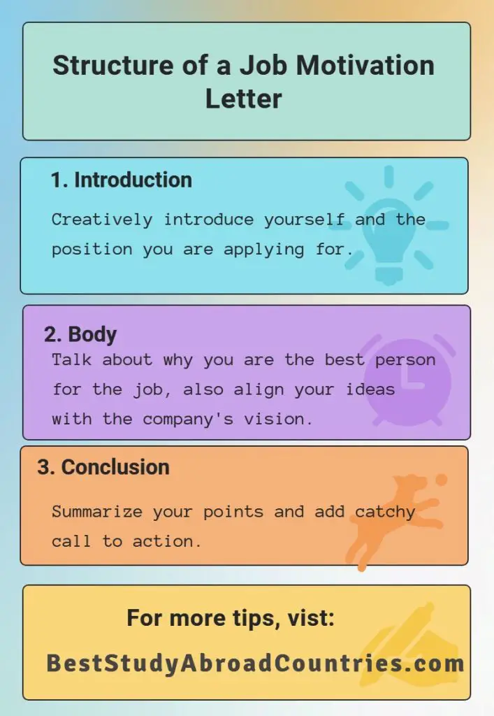 The Structure of a motivation letter for a job