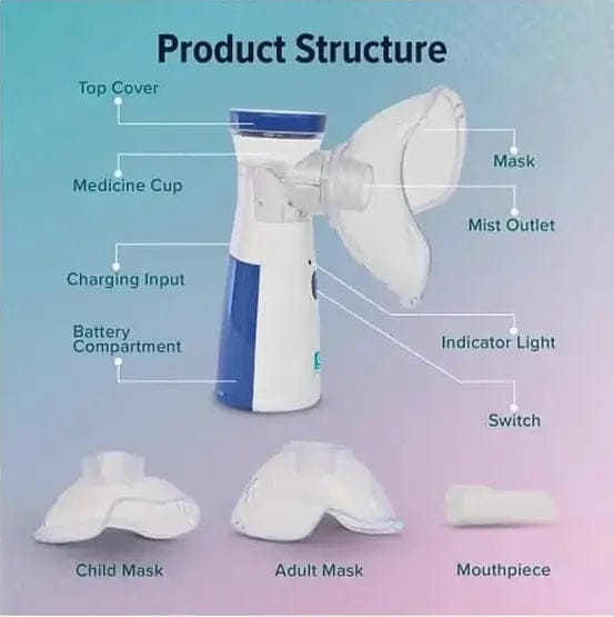Portable Mesh Nebulizer - Image 8
