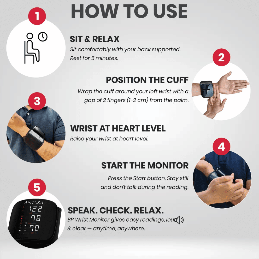 Digital Wrist Blood Pressure Machine (1)